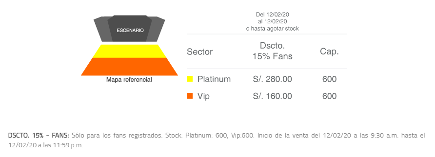 precios