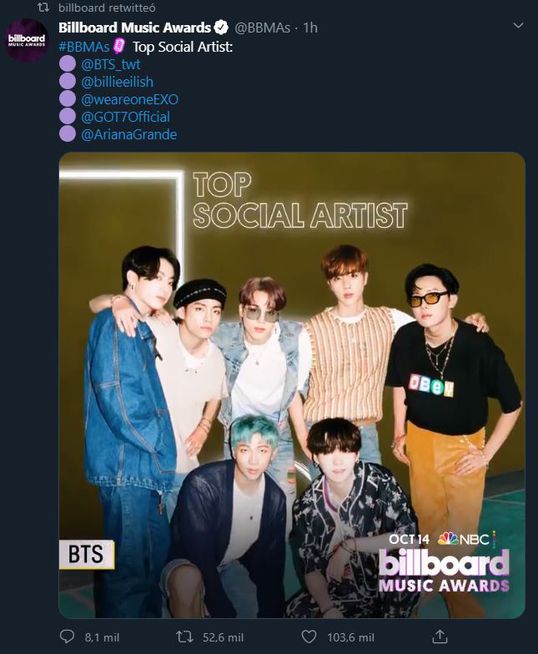 Premios Billboard 2020: Post Malone y BTS entre los nominados de este año 1 MWK3ZEAAFNC3RHWU3OU53JFPNM