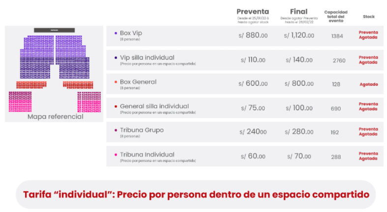 Reactívate 6 / Foto: Captura Teleticket