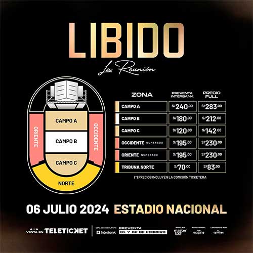 Libido precios