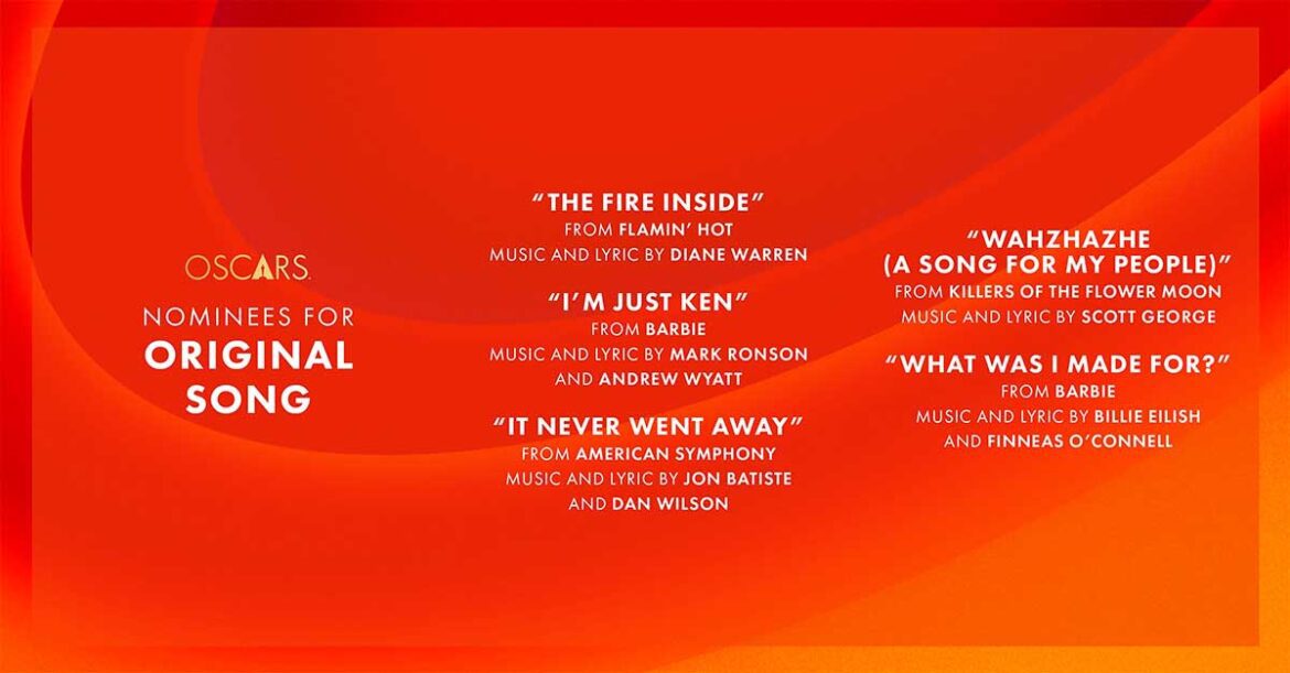 The Fire Inside de Becky G nominada a los Oscar