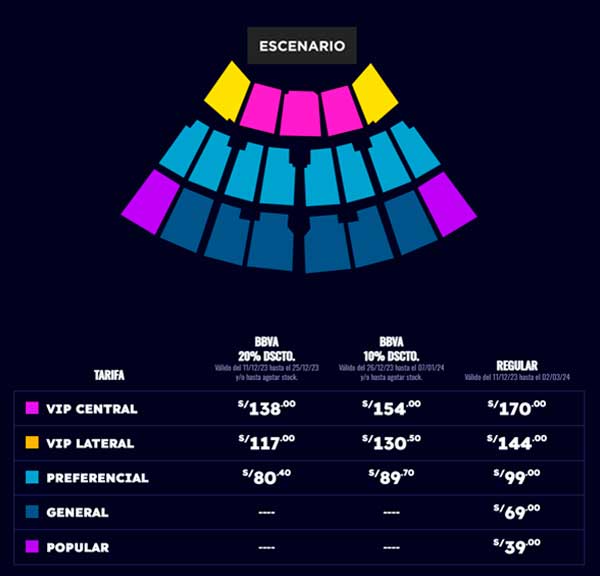 Rockas el festival precios de las entradas teleticket